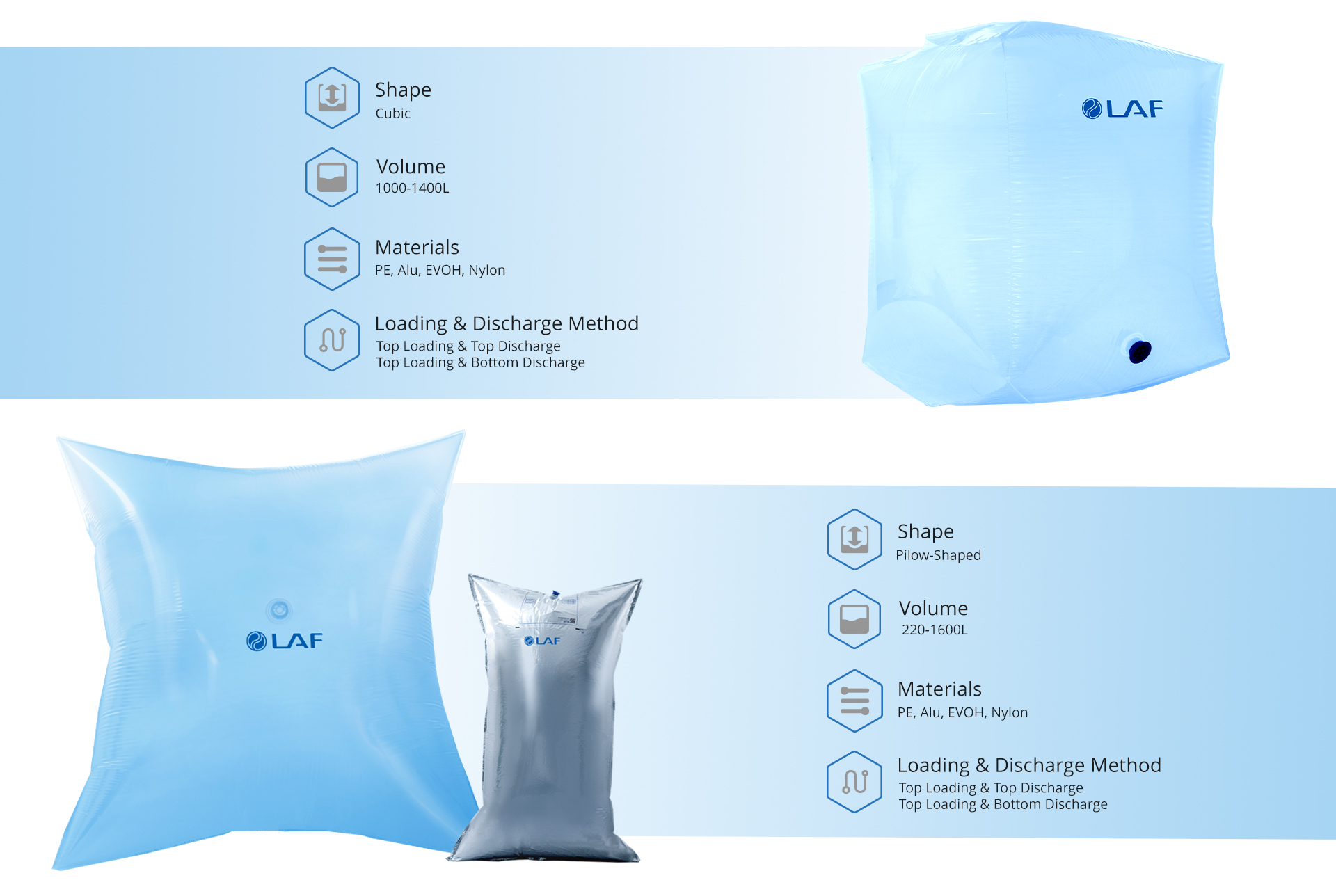 Кубический лайнер IBC 