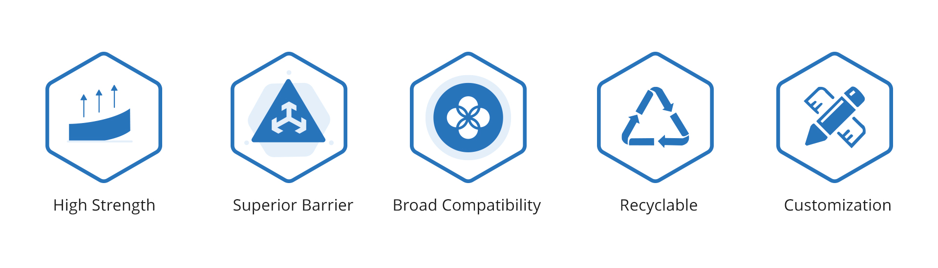 высокая прочность