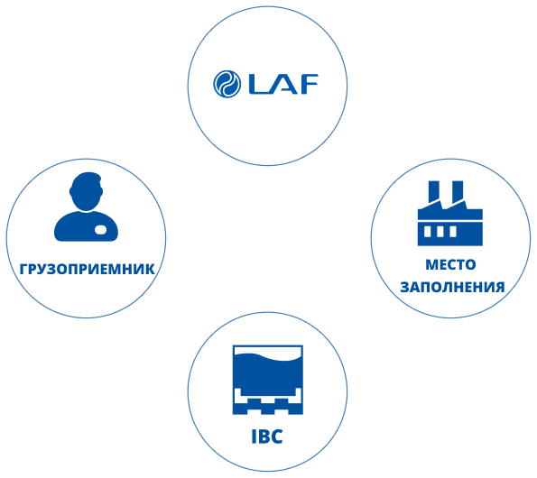 俄语 logo更新 (2)